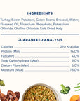 My Perfect Pet Tinos Turkey Reduced Carbs