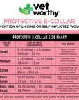 Vet Worthy Pet Cone E-Collar