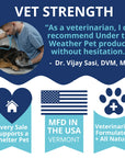 Under the Weather Ready Cal® PLUS Electrolytes for Dogs