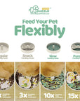 Pet Future llc - Puzzle Feeder - Slower than a Slow Feeder Dog Bowl Dog Slow