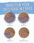 Weruva Cat Pate - Press Your Dinner! Chicken Breast Dinner with Deboned Chicken in a Hydrating Purée