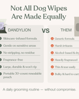 Dandylion - Gentle Cleanse Dog Wipes - 90 Wipes