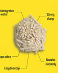 Dofu Cat Tofu Litter