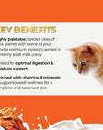 Fussie Cat Tuna with Anchovies Formula in Goat Milk Recipe