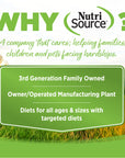 Nutrisource Weight Management Food