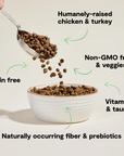 Open Farm Chicken & Turkey Grain-Free Kitten Kibble
