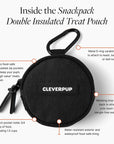 Clever Pup Snackpack Double Insulated Dog Treat Pouch