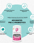 Progility Pre & Probiotics Soft Chew Supplements for Dogs