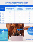 Native Pet - Native Pet GutWell Power Poop Digestion Support Supplement