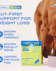Native Pet - Native Pet GutWell Trim Down, Weight Management & Metabolic