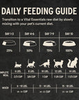 Vital Essentials Freeze-Dried Raw Protein Beef & Chicken Crunchy Nibs Cat Food