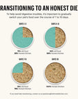 The Honest Kitchen Dehydrated Whole Grain Fruit & Veggie Base Mix