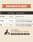 The Honest Kitchen Functional Pour Overs: Immune Support - Beef Stew