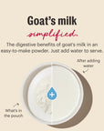 The Honest Kitchen Instant Goat's Milk Plus