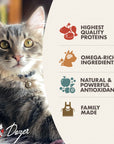 Fromm Gold Kitten Dry Cat Food