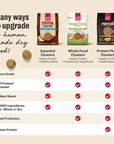 The Honest Kitchen Grain Free Chicken Protein Plus Clusters
