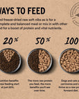 Vital Essentials Freeze-Dried Raw Protein Quail, Pheasant & Egg Soft Nibs Dog Food