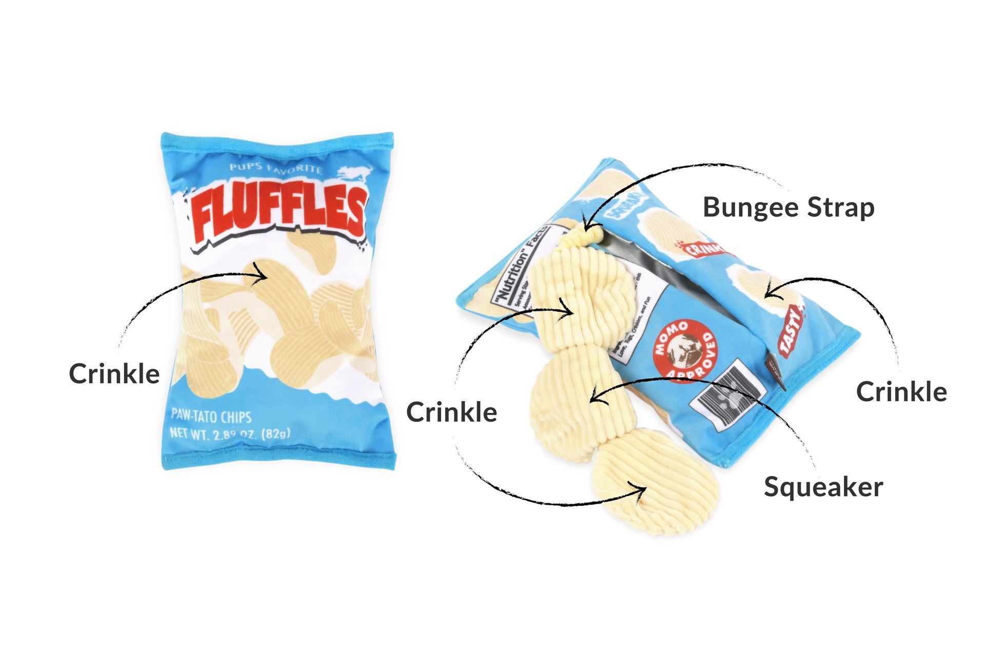Snack Attack - Fluffles Chips
