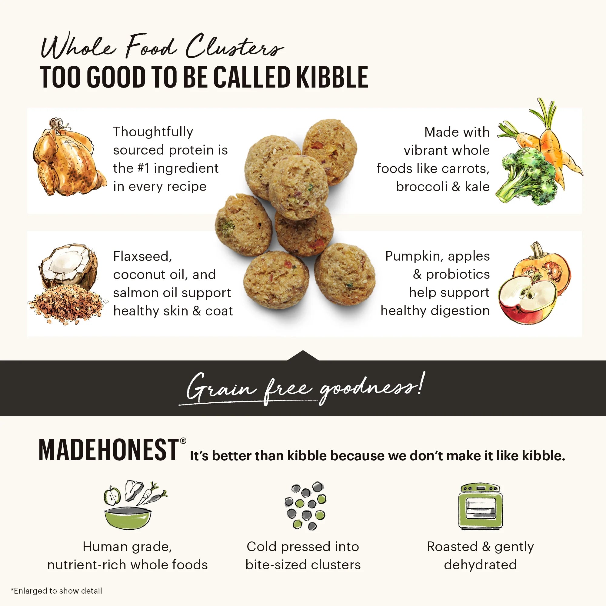 The Honest Kitchen GF Food Clusters - Beef