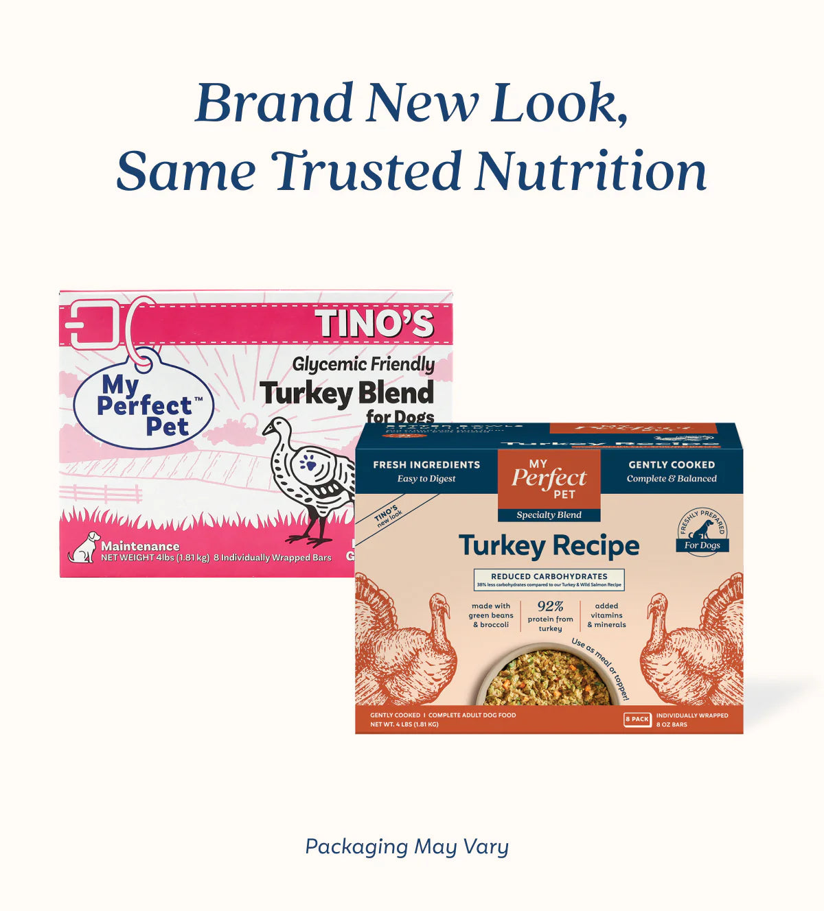 My Perfect Pet Tinos Turkey Reduced Carbs
