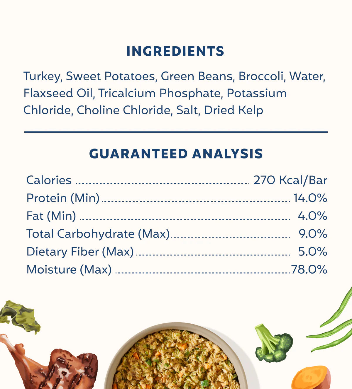 My Perfect Pet Tinos Turkey Reduced Carbs