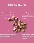 Max & Bella - Freeze-Dried Chicken Hearts Treats for Dogs & Cats — Single Ingredient, Grab-and-Go Packs: 10-PACK