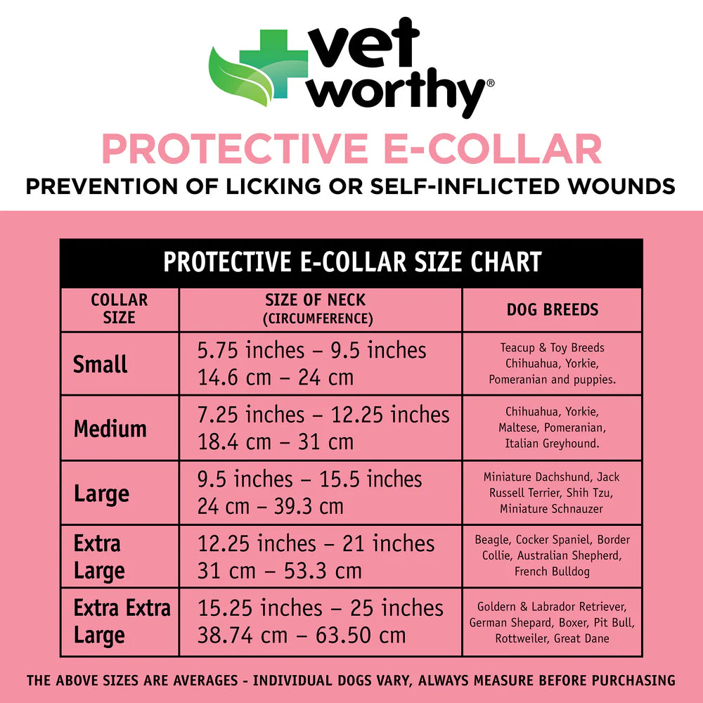 Vet Worthy Pet Cone E-Collar