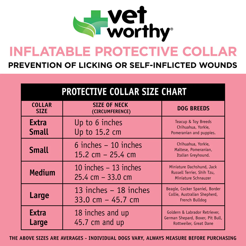 Vet Worthy Pet Protective Inflatable Collar