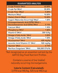 SquarePet VFS® POWERHOUND™ Turkey & Chicken for Dogs