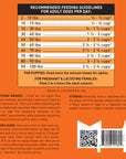 SquarePet VFS® POWERHOUND™ Turkey & Chicken for Dogs