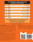 SquarePet VFS® POWERHOUND™ Turkey & Chicken for Dogs