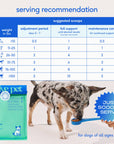Native Pet - Native Pet GutWell Clean Breath, Dog Dental Care Supplement