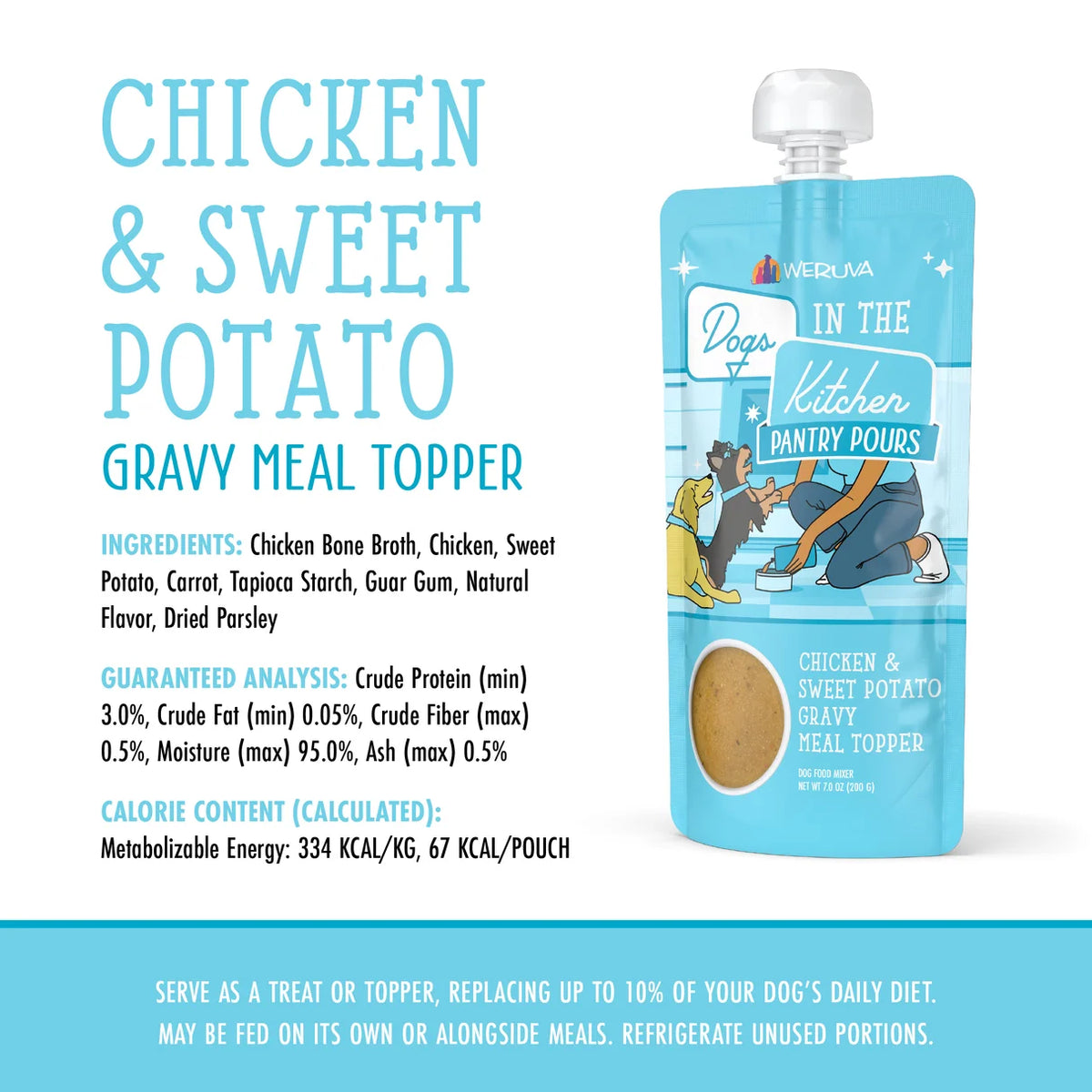 Weruva Dogs in the Kitchen Pantry Pours Chicken &amp; Sweet Potato Gravy Meal Topper