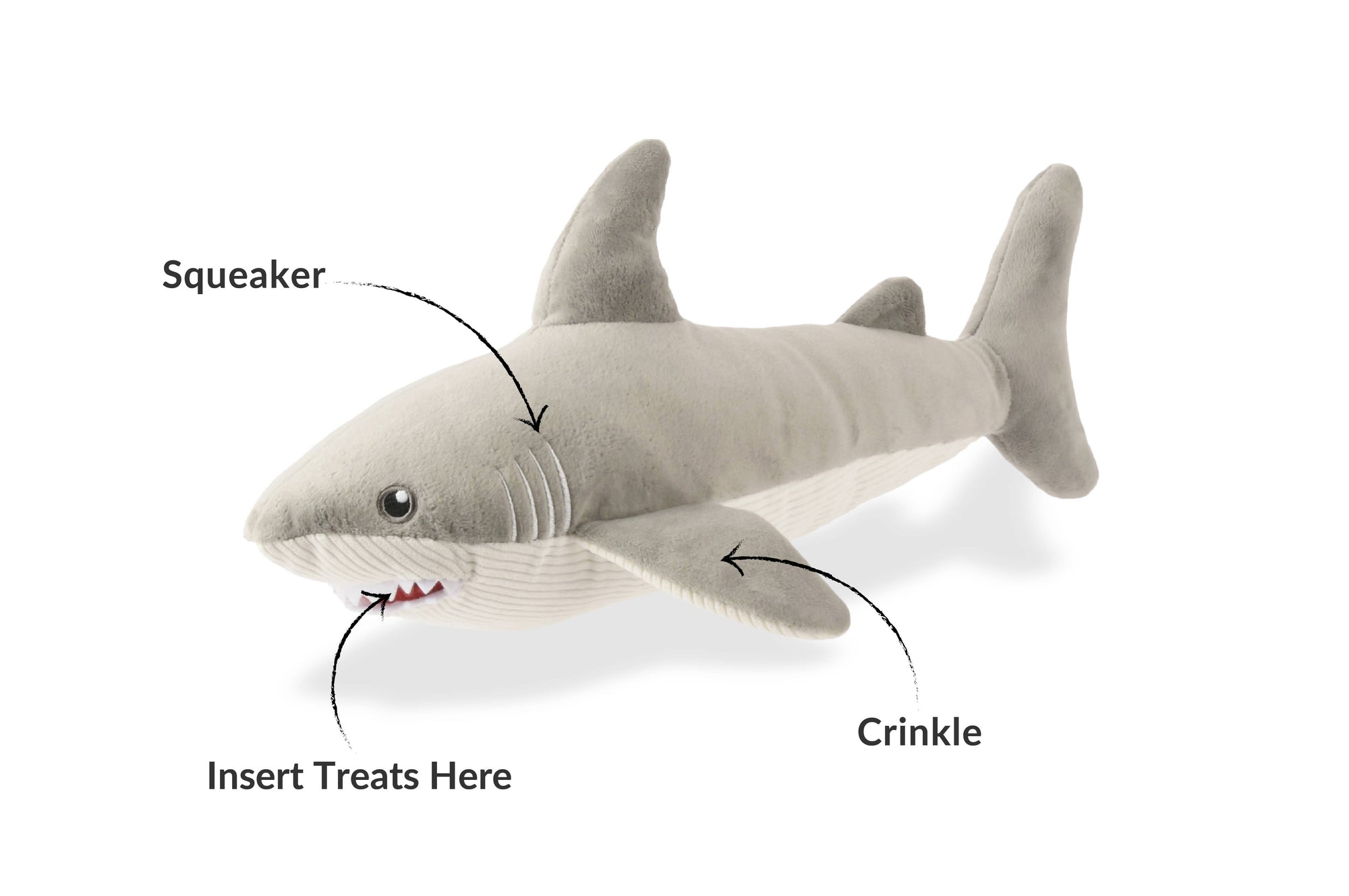 Play Pet Brands - Ocean Buddies - Great White Gabe
