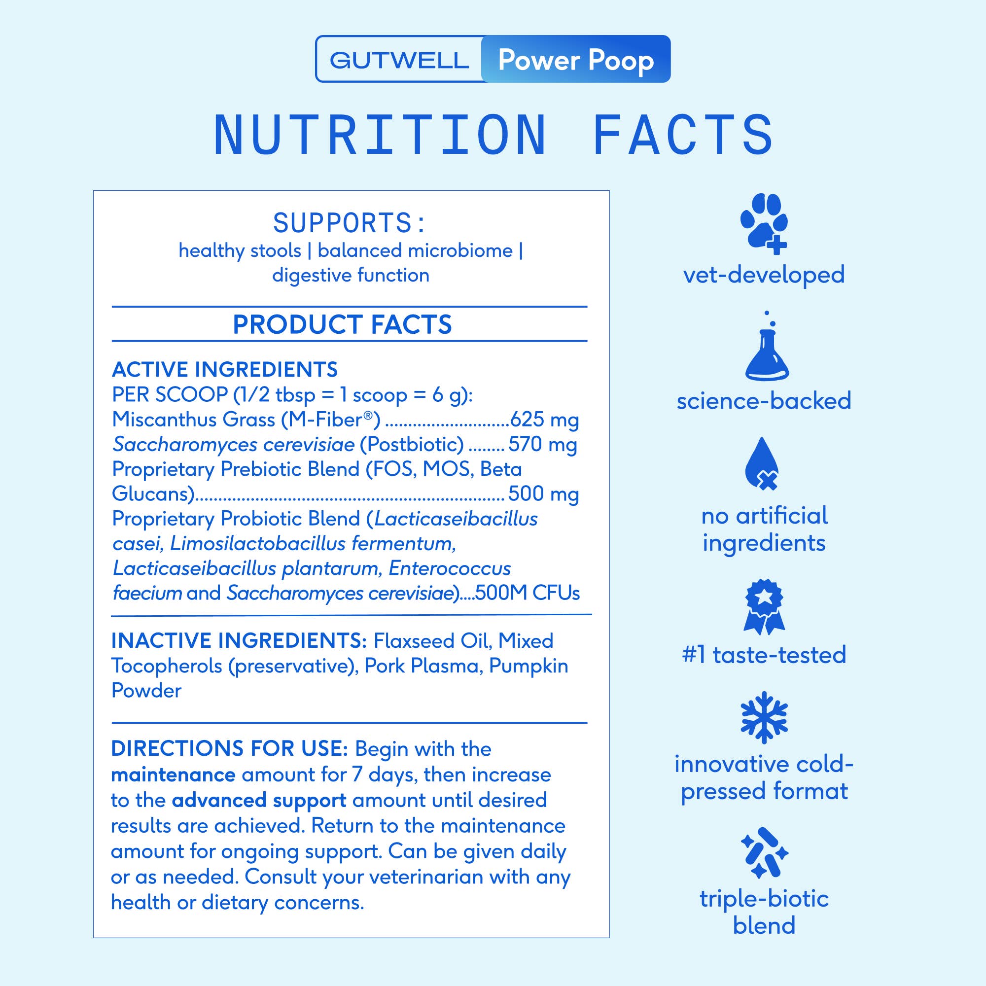 Native Pet - Native Pet GutWell Power Poop Digestion Support Supplement