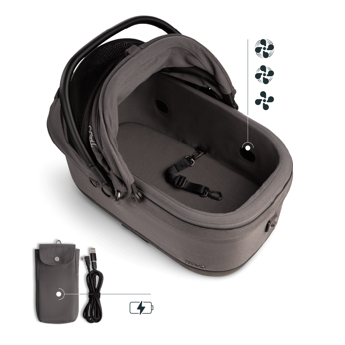 Tavo Maeve™ iso Wind - Pet Car Seat with Built-In Fan &amp; ISOFix Latches