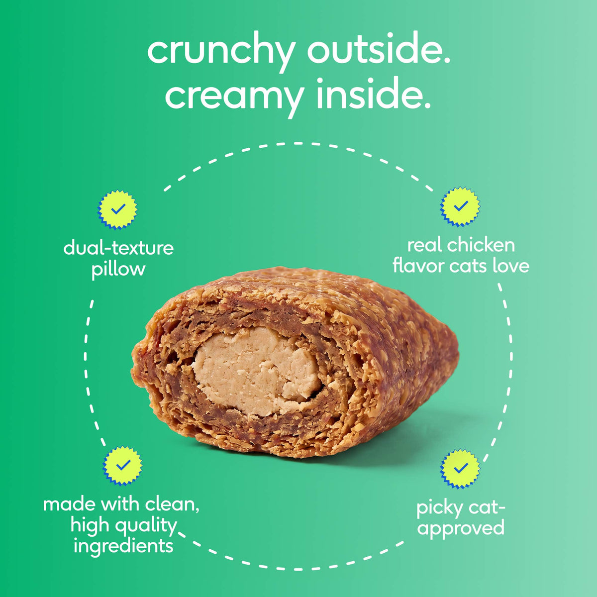 Native Pet - Immune Pillow Chews Immune &amp; Respiratory Support for Cats