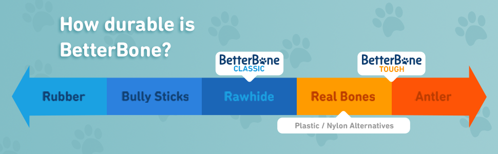 BetterBone Natural Dog Chews - VENISON Hard Density