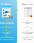 Native Pet - Probiotic Pillow Chews Digestive Supplement for Cats