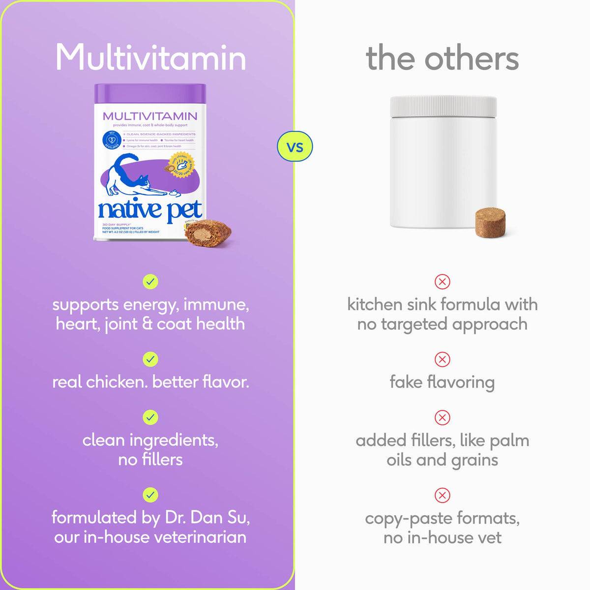 Native Pet - Multivitamin Pillow Chews Complete Wellness Support for Cats