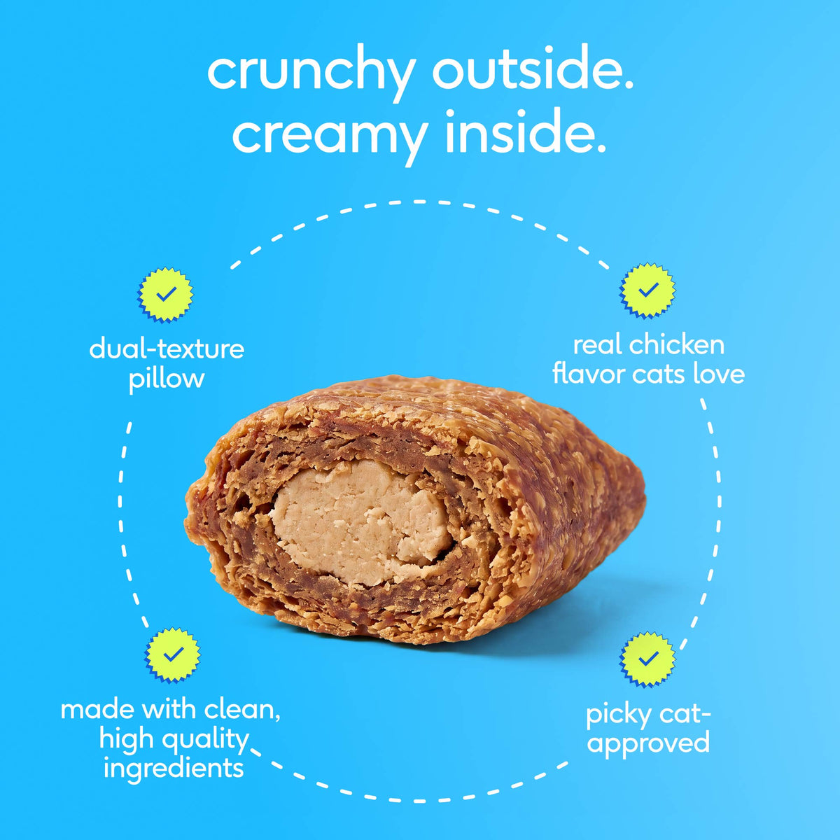 Native Pet - Probiotic Pillow Chews Digestive Supplement for Cats