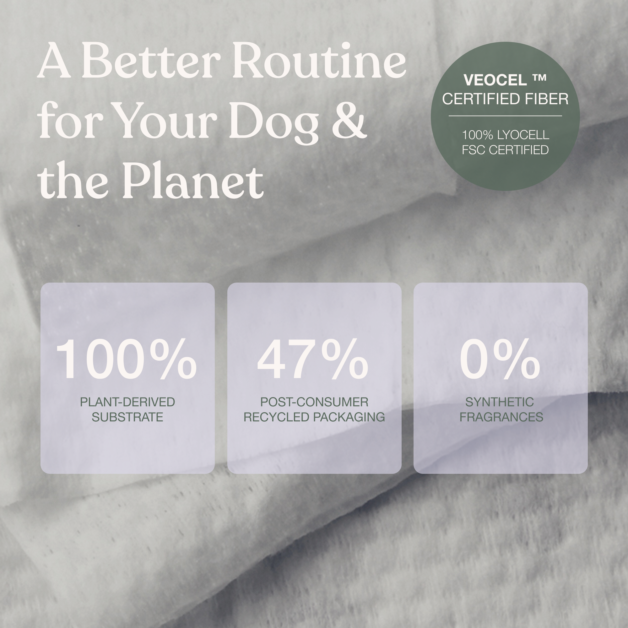 Dandylion - Gentle Cleanse Dog Wipes - 90 Wipes