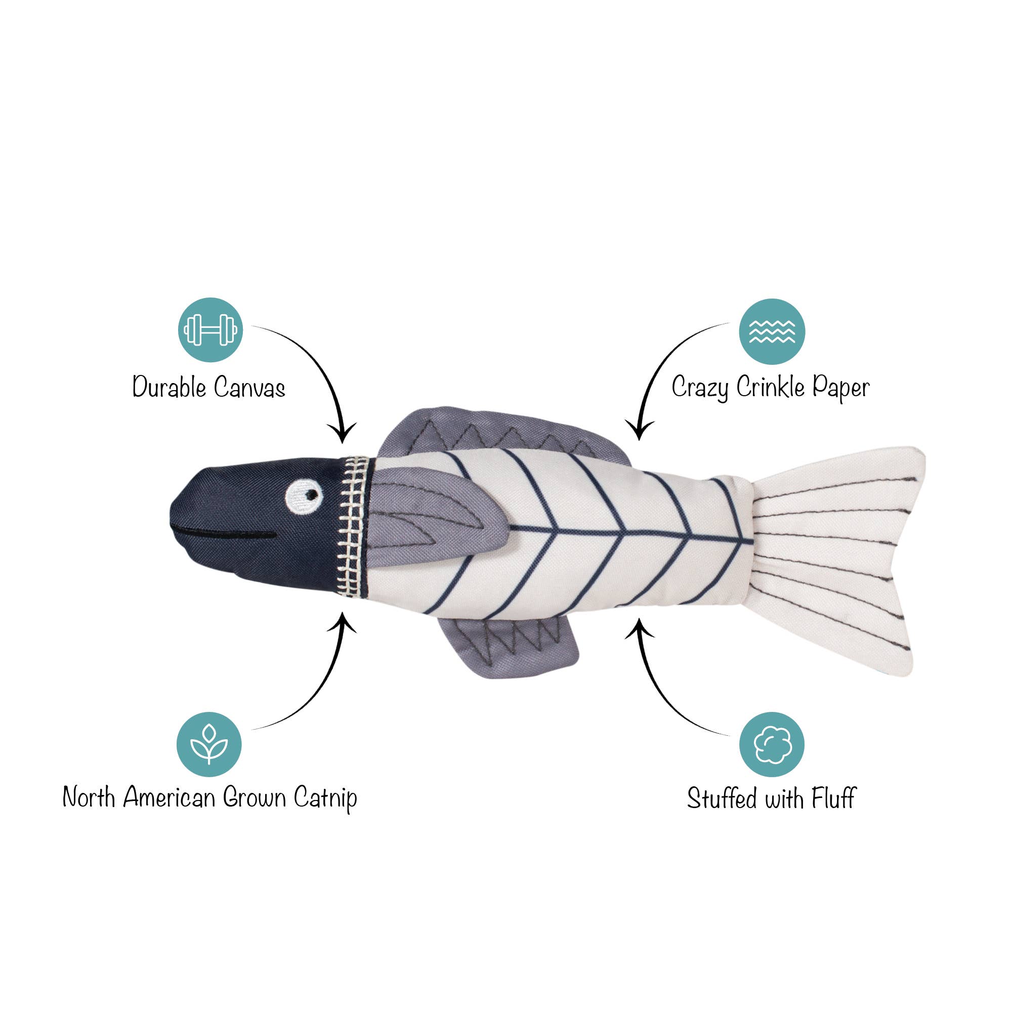 Petshop by Fringe Studio - SOMETHING'S FISHY CANVAS KICKER CAT TOY