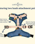 Lucy & Co. - Sunflower Power Denim No-Pull Harness