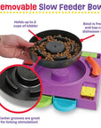 Brightkins DJ Doggo Puzzle Feeder