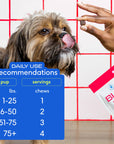 Native Pet - Cranberry Bladder Chews, Kidney & Urinary Supplement for Dog: 60ct
