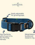 Lucy & Co. - Sunflower Power Denim Collar