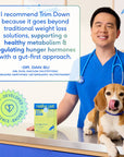 Native Pet - Native Pet GutWell Trim Down, Weight Management & Metabolic
