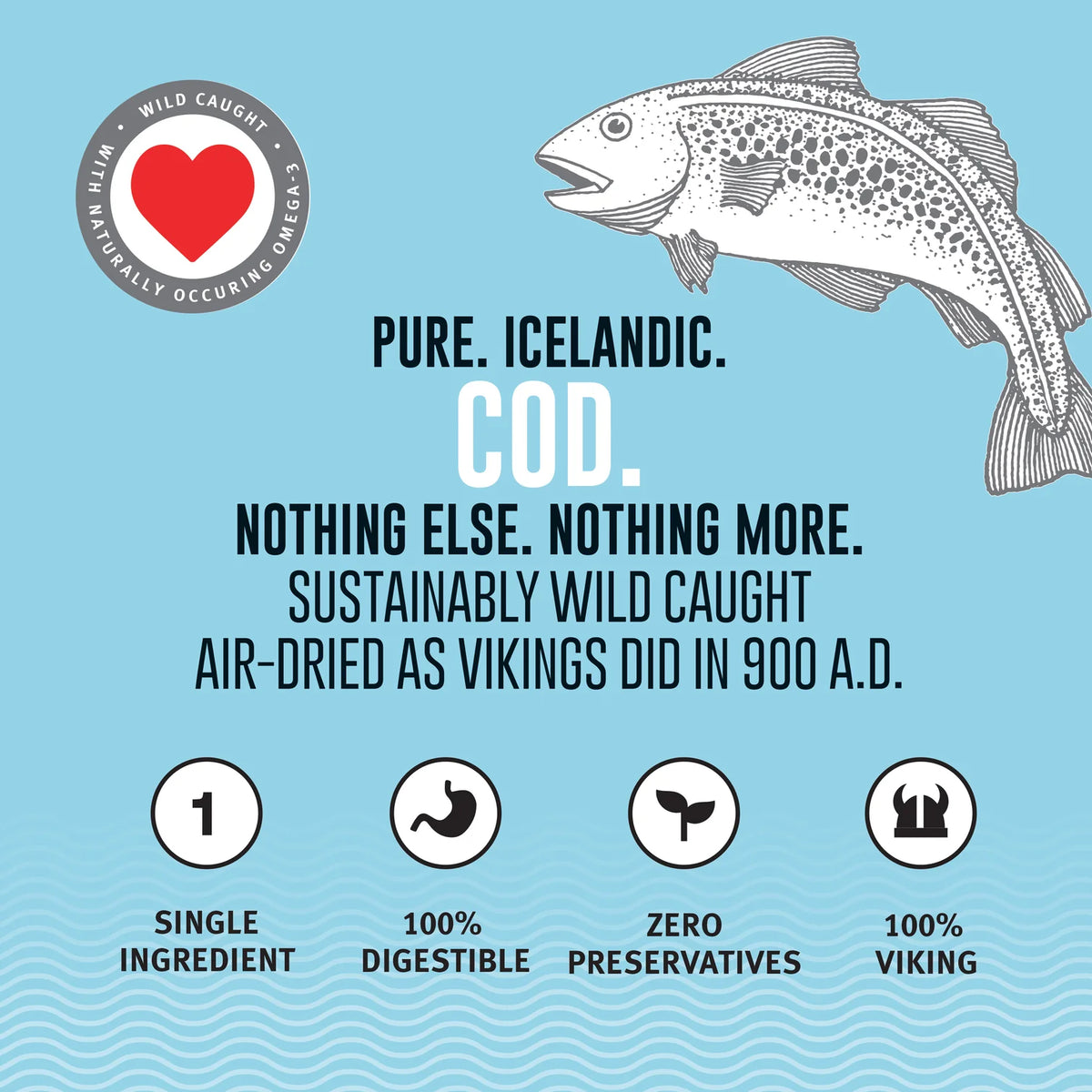 Icelandic 10" Wrapped Cod Skin