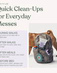 Dandylion - Gentle Cleanse Dog Wipes - 90 Wipes